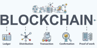 Blockchain