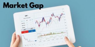 market gap