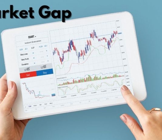 market gap