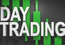 Day trading