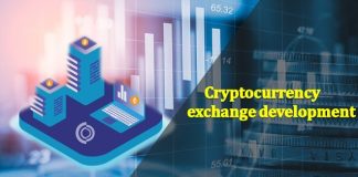 White label NFT Marketplace