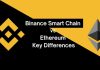 binance smart chain vs ethereum