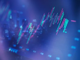 Support And Resistance Trading Strategies